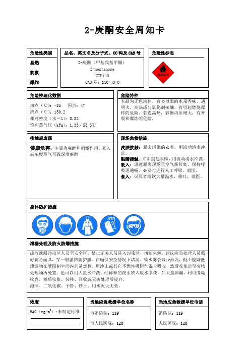 2-庚酮安全周知卡、职业危害告知卡、理化特性表