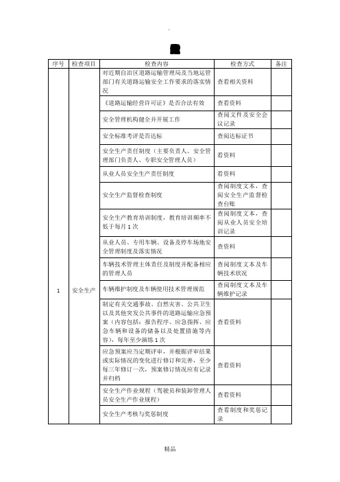 道路危险货物运输企业安全生产检查表