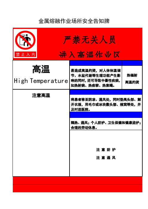 六大风险点作业场所安全告知牌