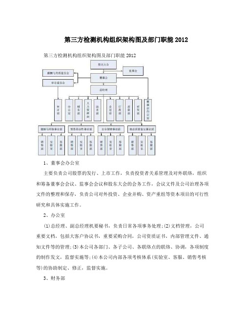 第三方检测机构组织架构图及部门职能2012