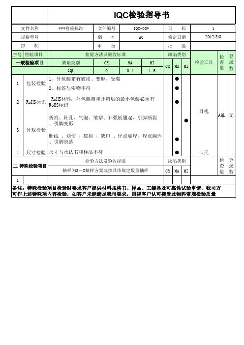 IQC-FPC检验指导书