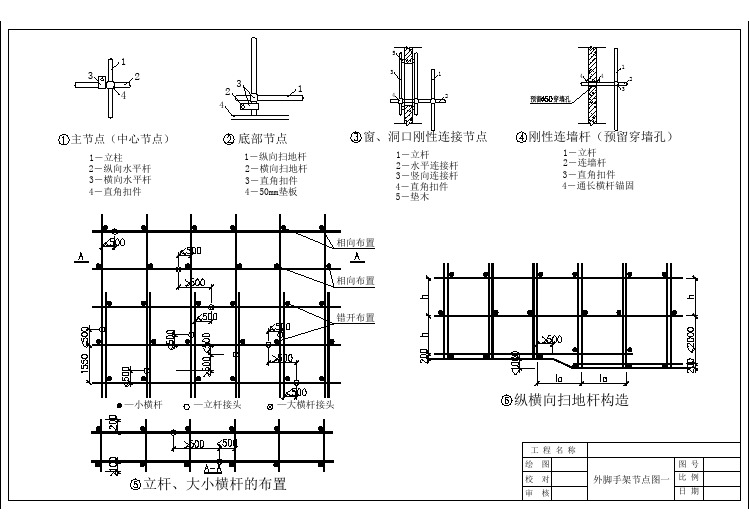 外脚手架节点详图一1