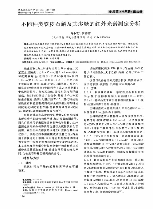 不同种类铁皮石斛及其多糖的红外光谱测定分析