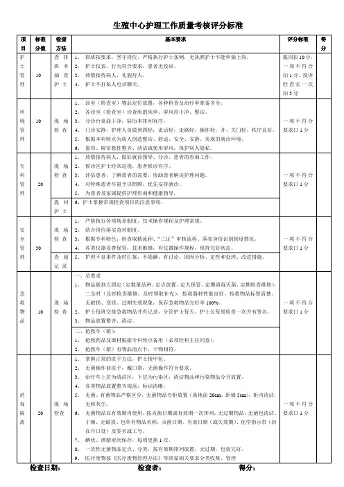 生殖中心护理工作质量考核评分标准1