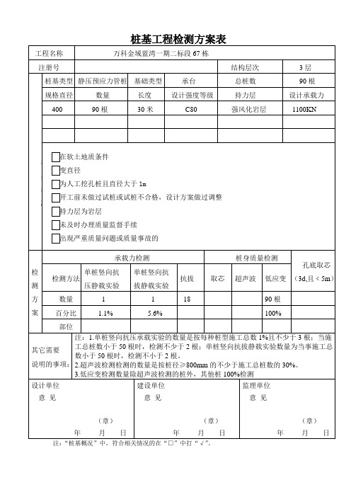 桩基工程检测方案表