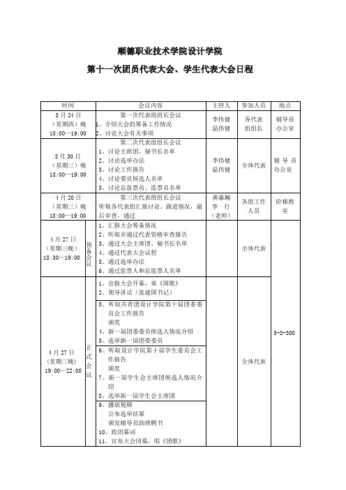 11大会日程和筹备方案