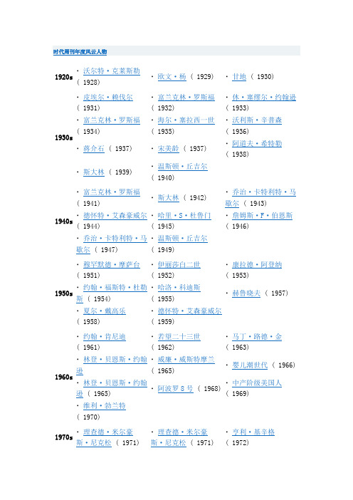 时代周刊年度风云人物