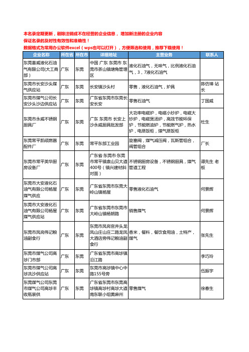 2020新版广东省东莞煤气工商企业公司名录名单黄页大全117家