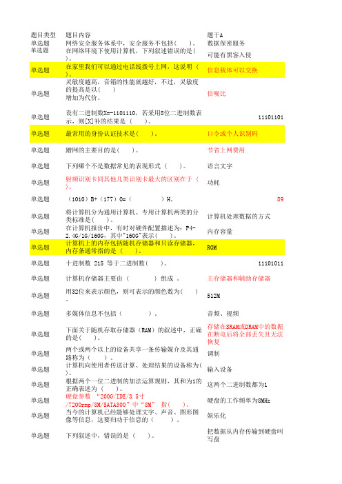 2017年技能高考计算机专业选择题