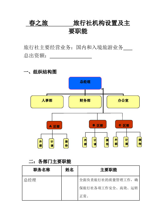 组织部门设置及主要职能