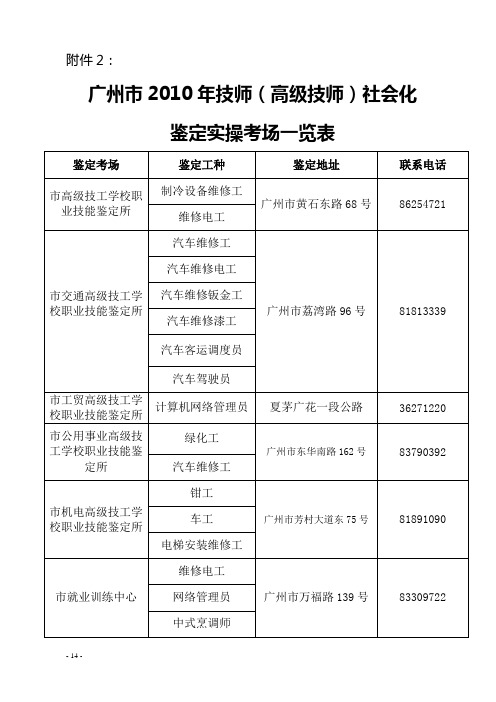 广州市2010年技师(高级技师)社会化