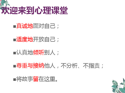 闽教版七年级心理健康教育ppt课件下载 欣赏自我  课件 共55张PPT