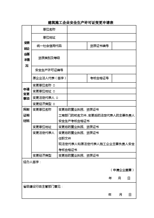 建筑施工企业安全生产许可证变更申请表