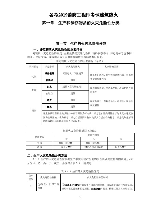 备考2019消防工程师考试建筑防火第一章生产和储存物品的火灾危险性分类