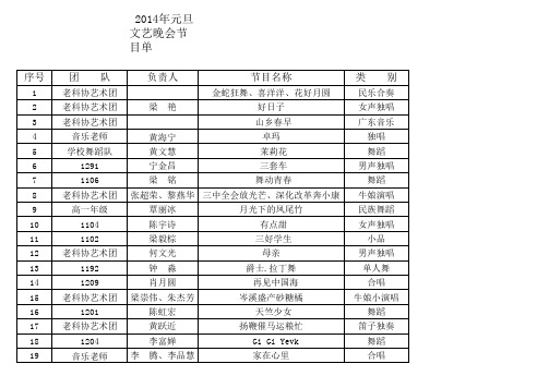 2014年元旦文艺晚会节目单