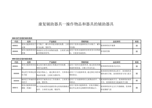 康复辅助器具—操作物品和器具的辅助器具