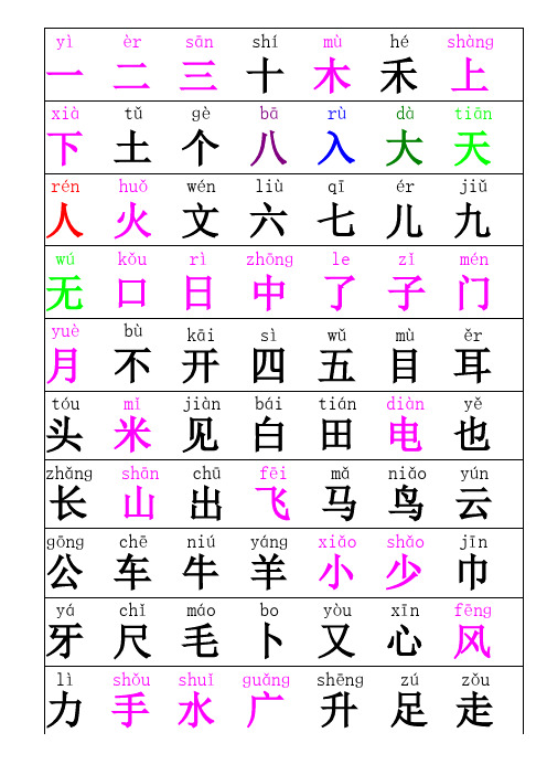 幼儿园识字生字表