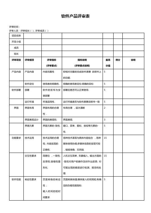 软件评审检查表-计分