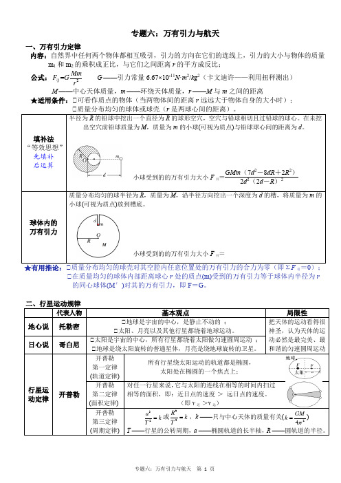 2023届高考物理一轮复习讲义：专题6：万有引力与航天