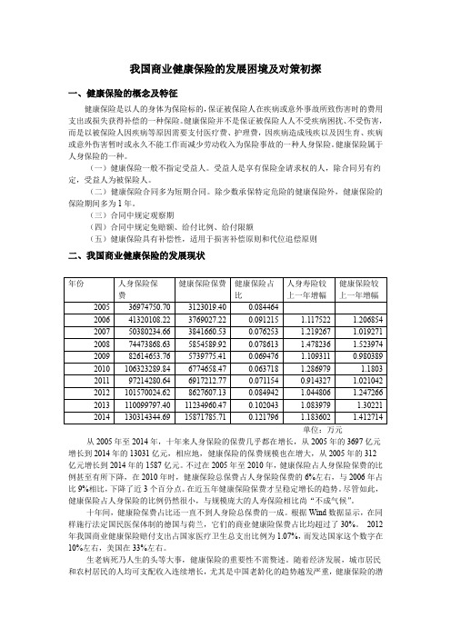 我国商业健康保险的发展困境及对策初探