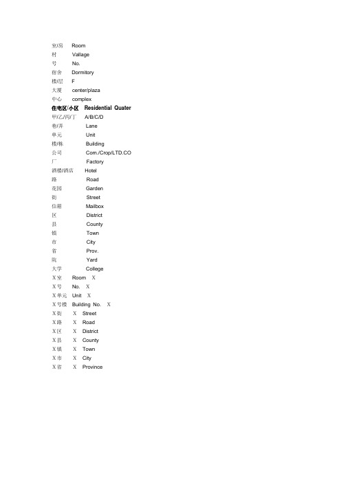 英文地址表达。中国各省各市 行政区 街道 室 单元 邮编 具体表述