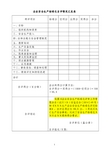 企业安全生产标准化评审情况汇总表