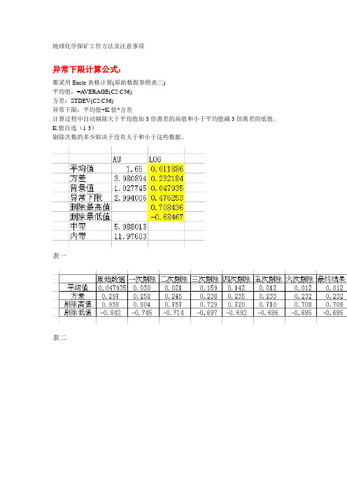 利用MAPGIS处理化探数据文档