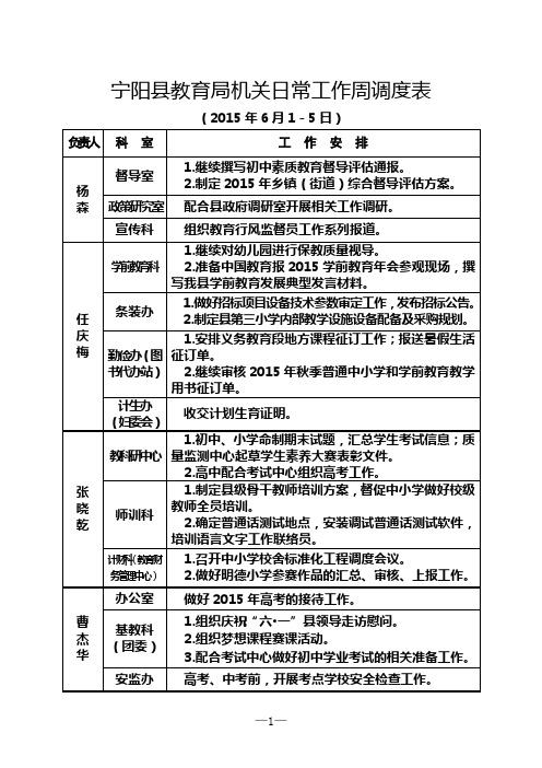 2015年5月29日周调度表