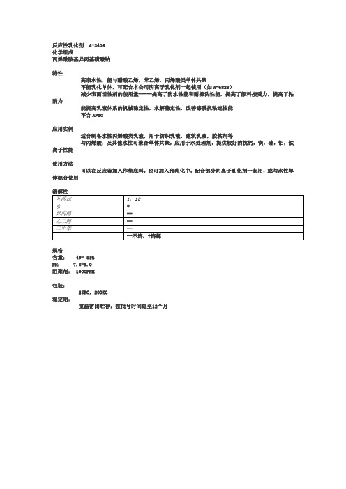 反应型乳化剂种类介绍