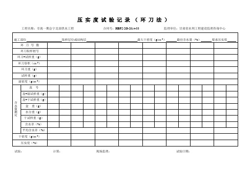 压实度试验记录(环刀)