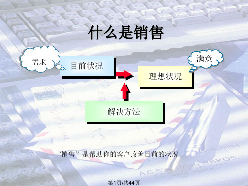 诚信通销售技巧PPT课件