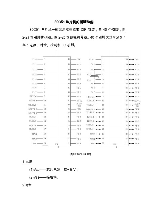 单片机80c51引脚