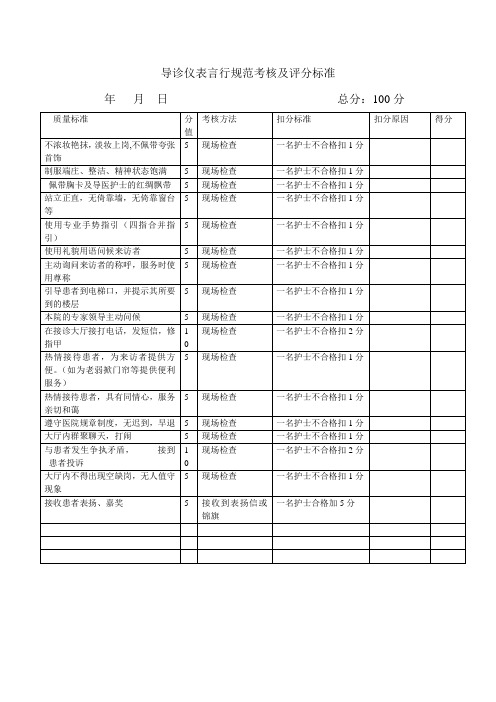 导诊仪表、行为、语言规范考核及评分标准