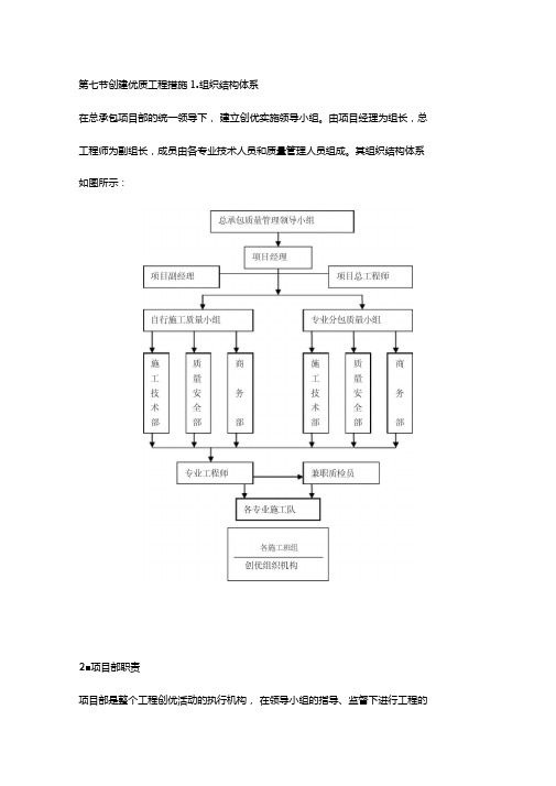 创建优质工程措施要点