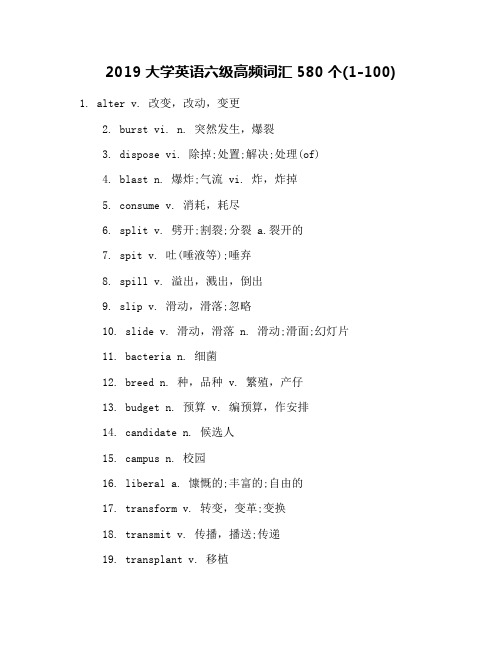 2019大学英语六级高频词汇580个(1-100)