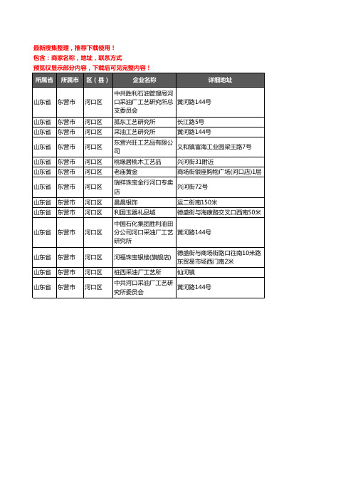 新版山东省东营市河口区工艺品企业公司商家户名录单联系方式地址大全13家