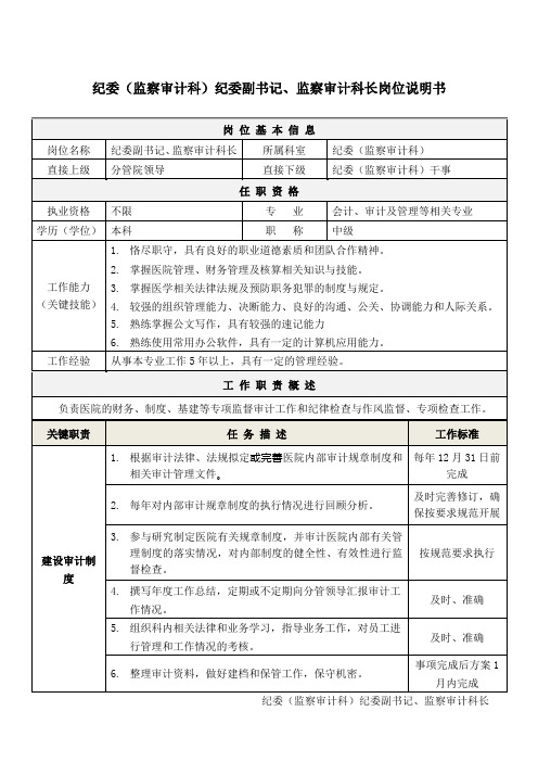 1纪委副书记、监察审计科长岗位说明书