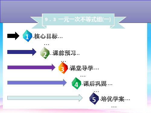名师导学七年级数学下册第九章不等式与不等式组9.3一元一次不等式一课件新版新人教版2