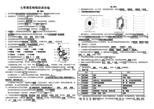 苏教版七年级生物上学期知识点总结