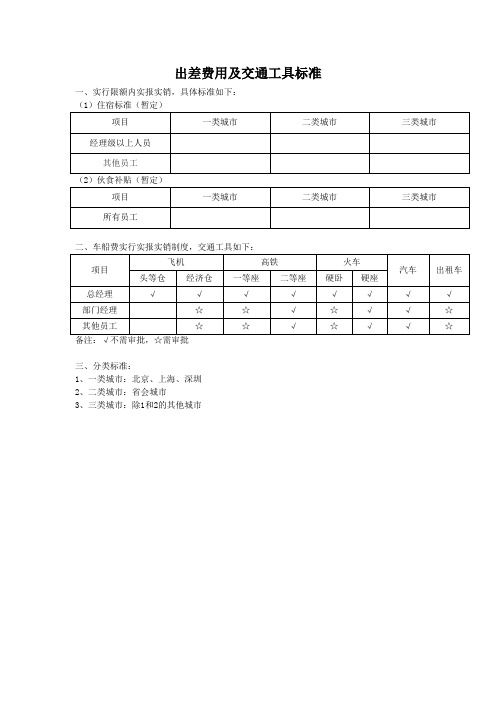 出差费用及交通工具标准