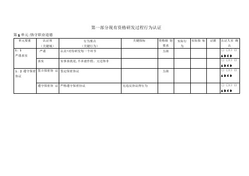 华为硬件测试类行为标准样例