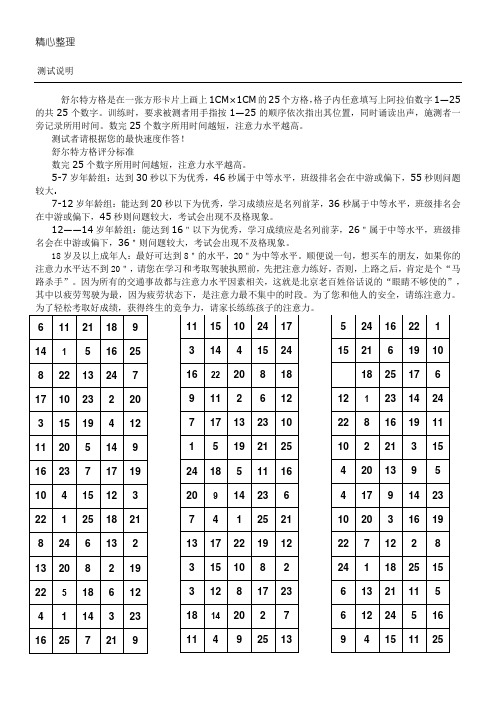 舒尔特方格及注意力训练方法