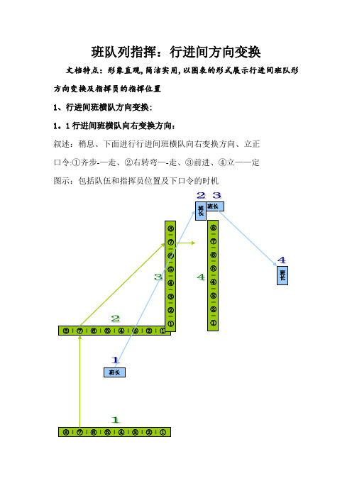 部队班队列指挥行进间方向变换图示