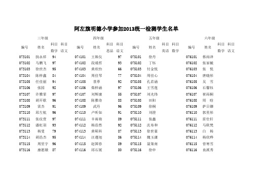 明德小学登分表