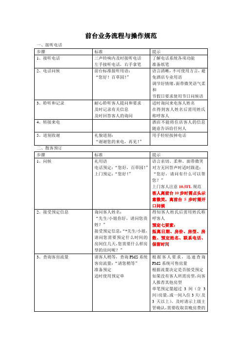 前台业务流程与操作规范