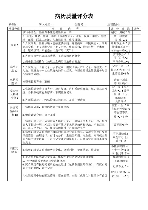 病历质量评分表