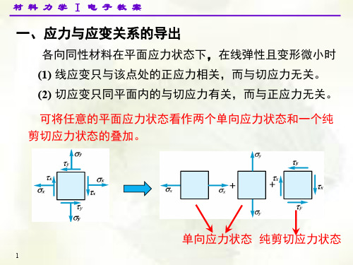 应力与应变的关系