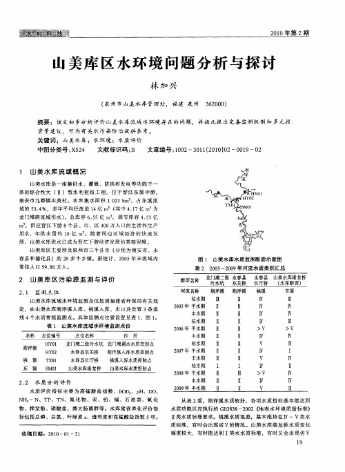 山美库区水环境问题分析与探点