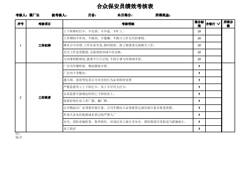 工厂保安绩效考核方案