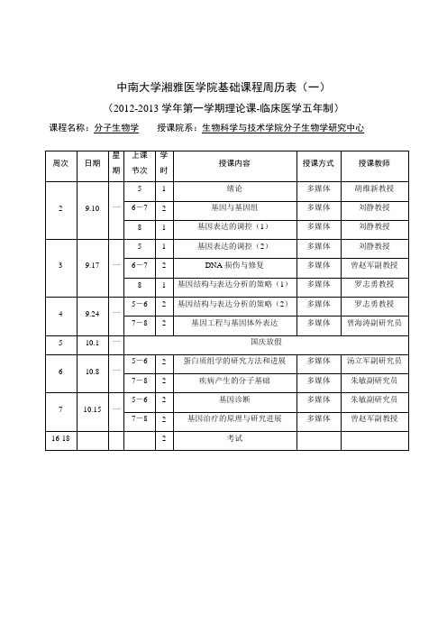 《医学分子生物学》教学日历